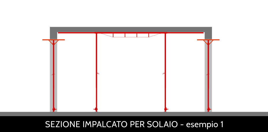 Mario Orlando - Puntelli e Travi