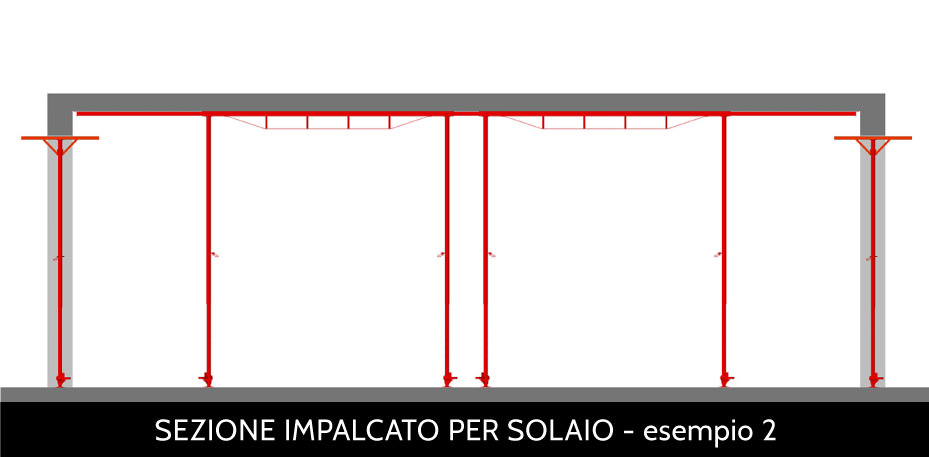 Mario Orlando - Puntelli e Travi